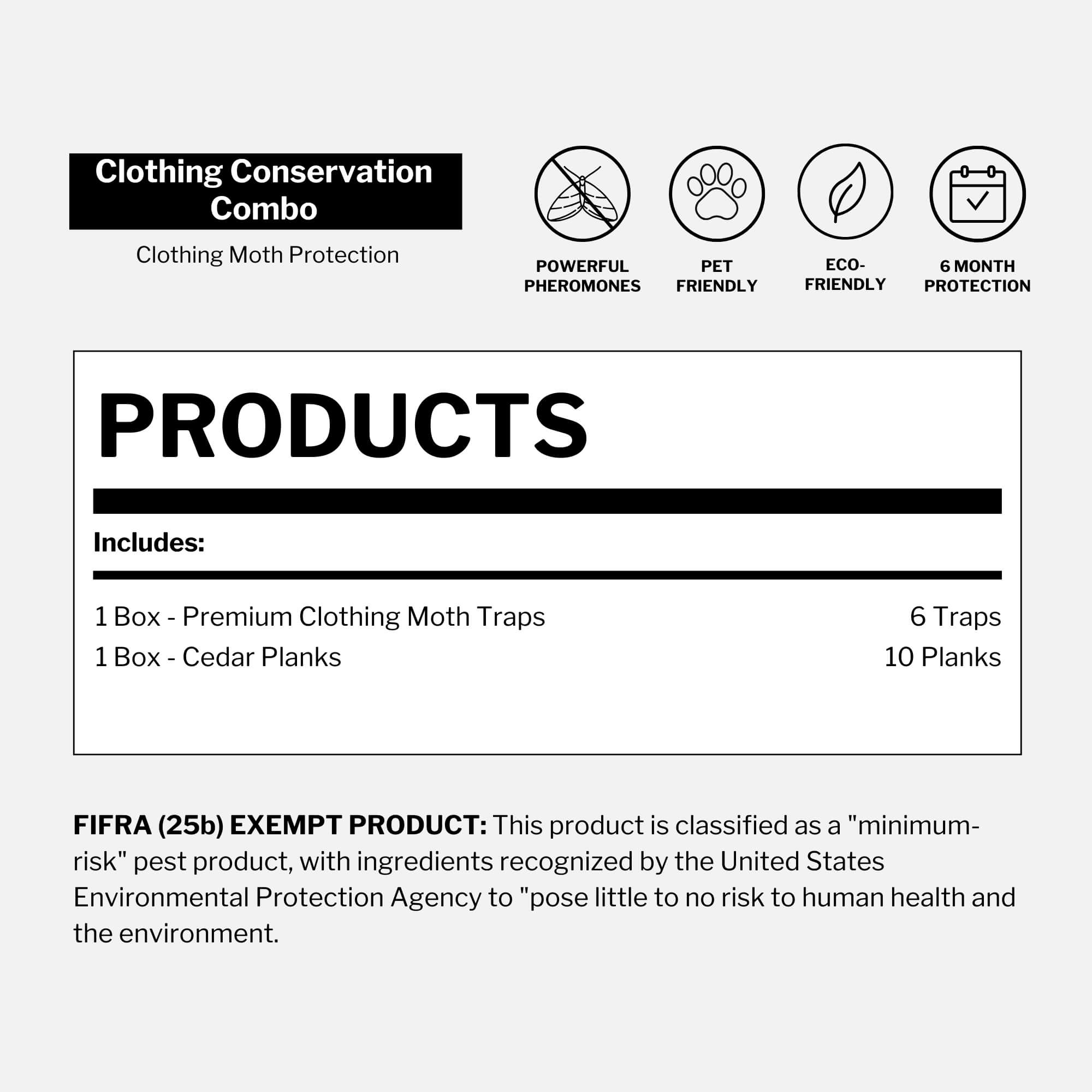 Bundle components for clothing moth protection with icons and text on a white background