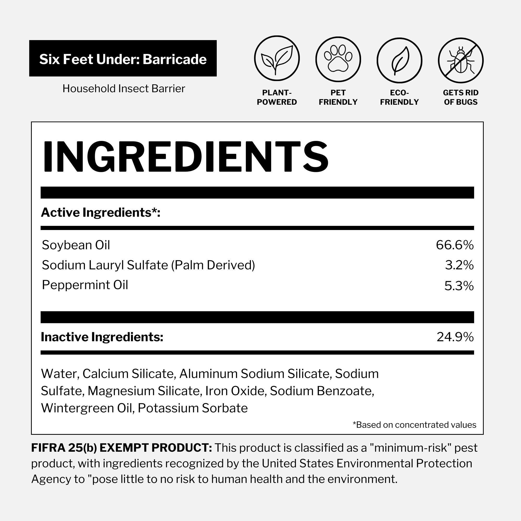 Six Feet Under Barricade: Ingredient image