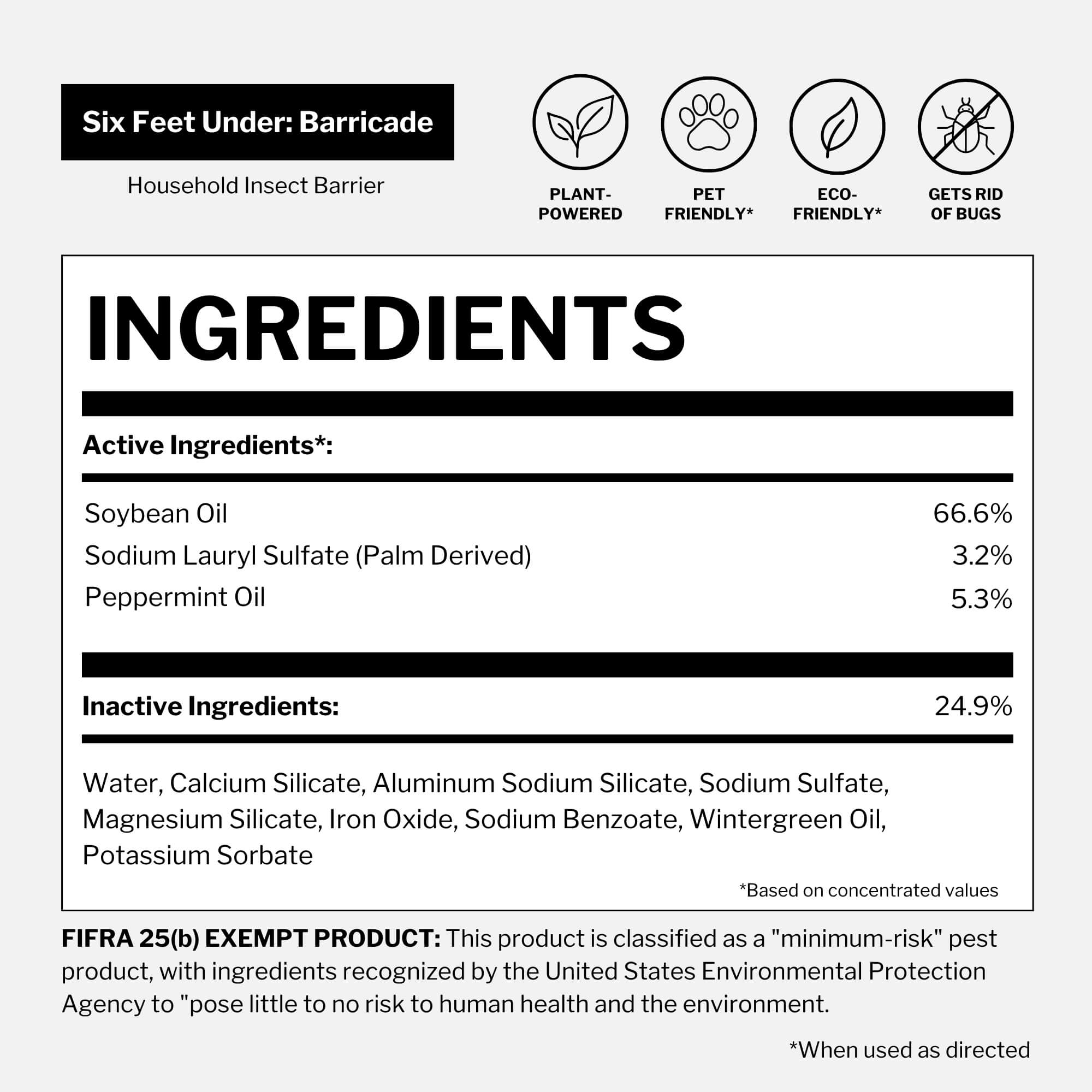 A product information panel for Six Feet Under: Barricade household insect barrier, showing a nutrition-style ingredients label with soybean oil, sodium lauryl sulfate, and peppermint oil listed, plus icons for plant-powered, pet-friendly, eco-friendly, and bug-free.