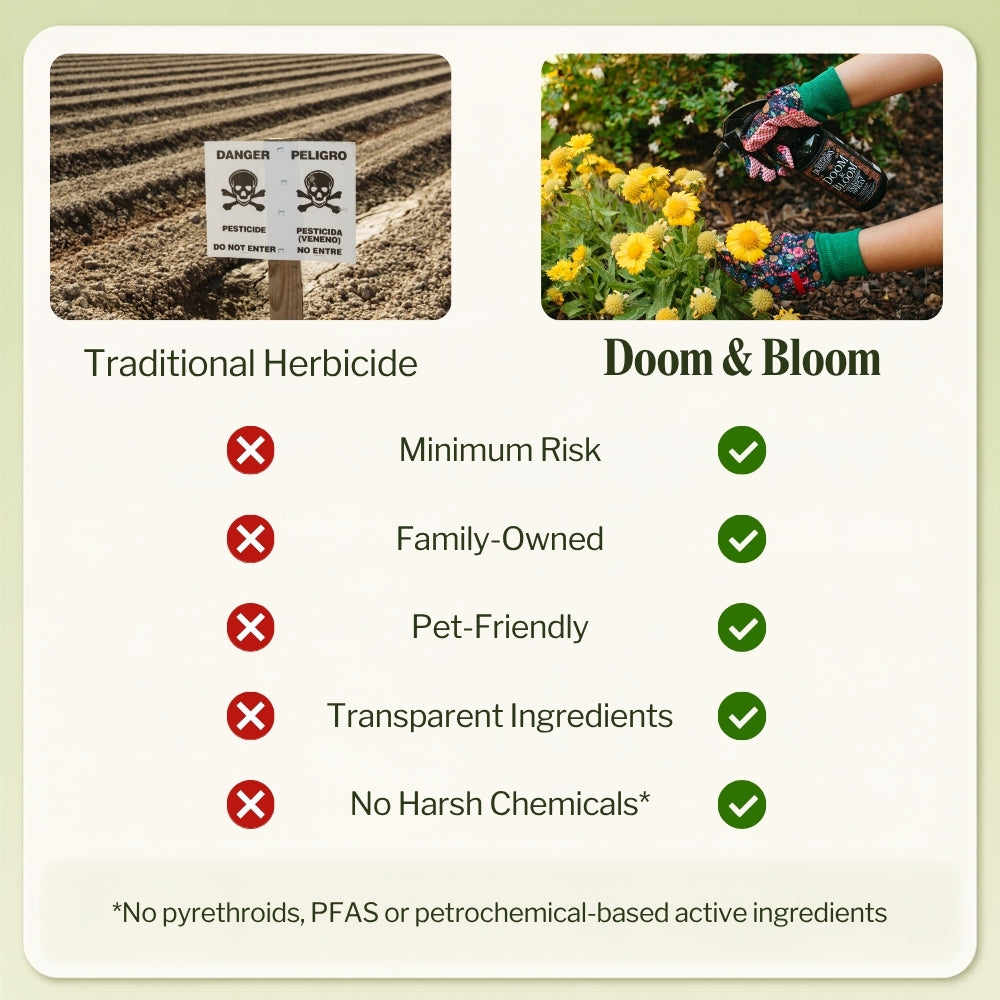 A comparison graphic for a product called 'Doom & Bloom' versus 'Traditional Herbicide'. The top half shows a traditional herbicide sign in a plowed field and a person's gloved hand gardening among yellow flowers.