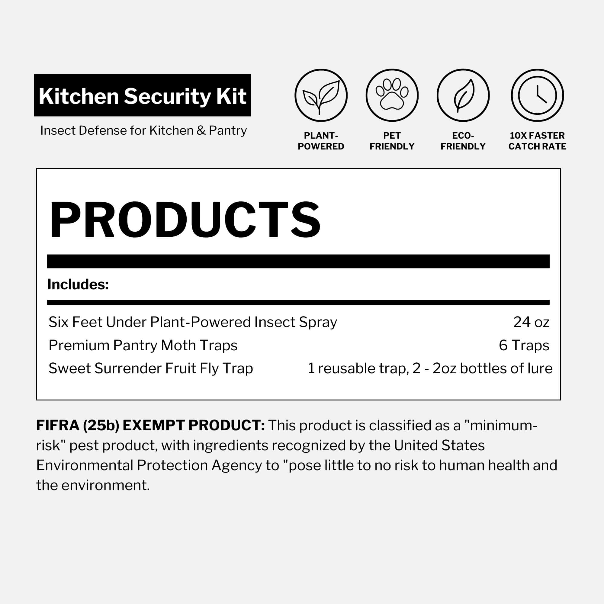 Kitchen Security Kit